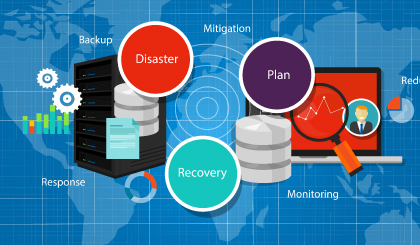 Why you can no longer ignore disaster recovery-DRaaS
